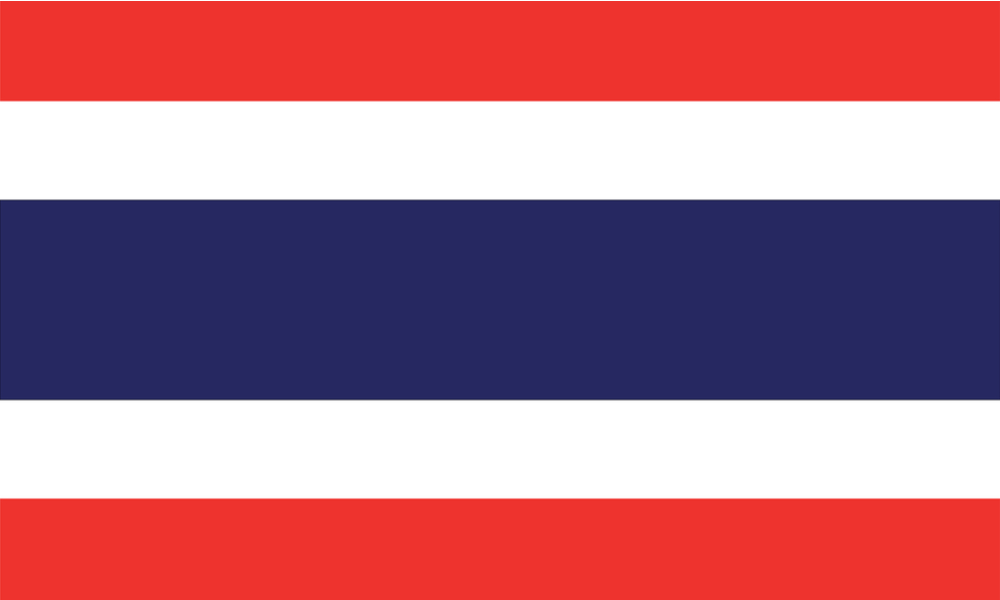 We Are Social Report April 2020 Statshot - Thailand Highlights